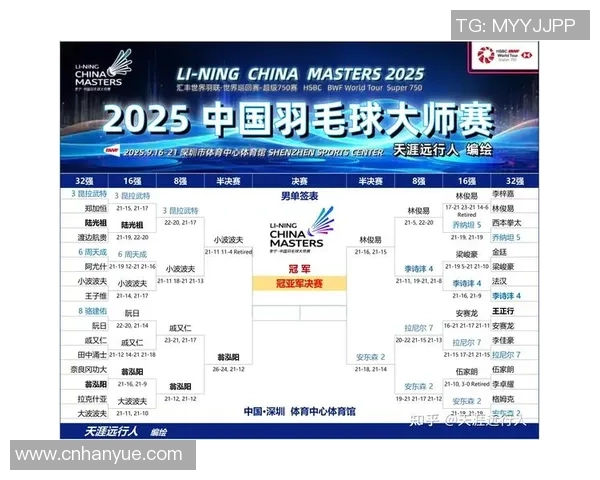 羽毛球比赛经验排行榜揭晓上海羽毛球队荣获第二名殊荣