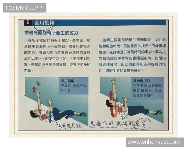 攀岩新手必看：从零基础到技术入门的全面攻略与实用技巧分享